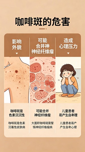 咖啡斑会稳定不发展吗？南京胎记医院哪家好一点？